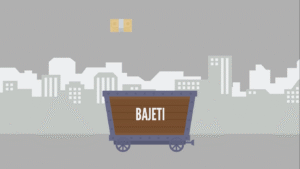 Uraia-Budget Cycle