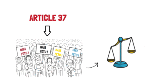 Uraia - Dos and Don'ts for Protests